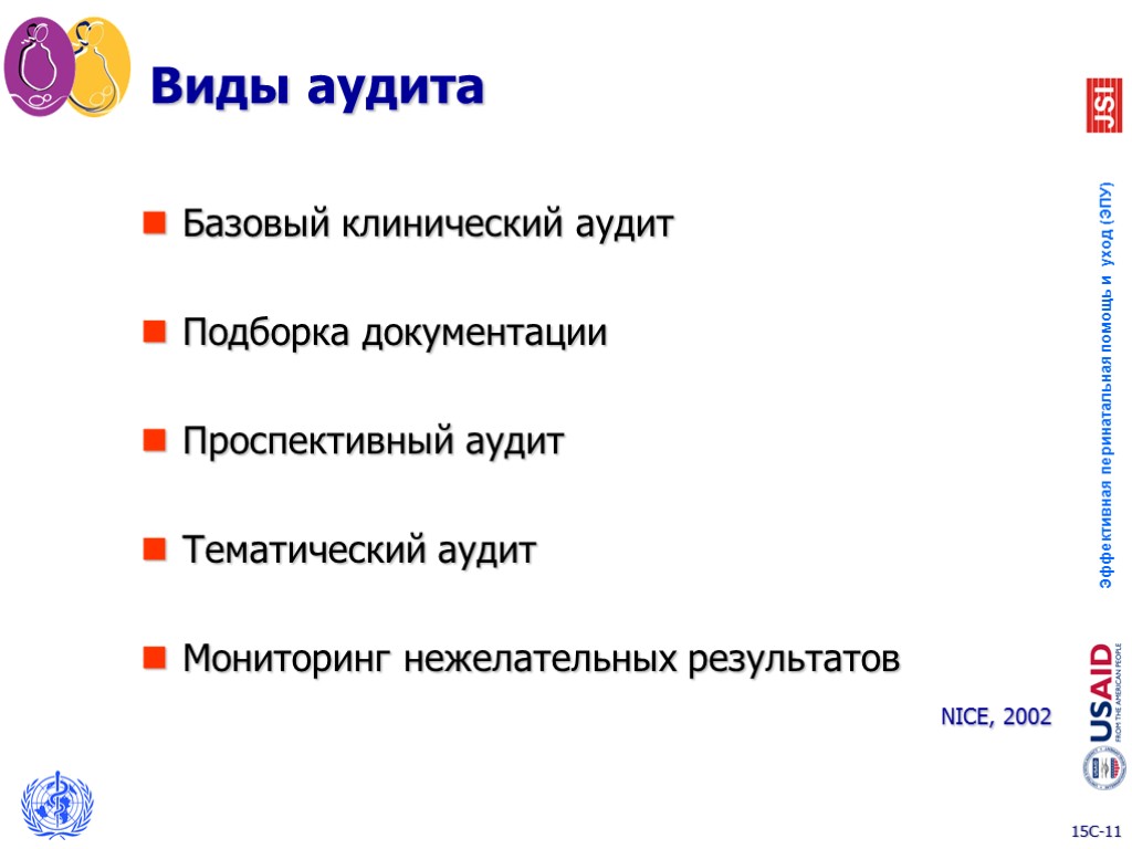 Виды аудита Базовый клинический аудит Подборка документации Проспективный аудит Тематический аудит Мониторинг нежелательных результатов